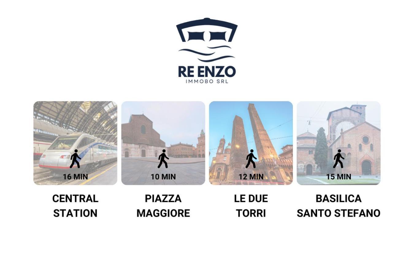 Apartment Re Enzo - 10 Minutes Walk To Piazza Maggiore Bologna